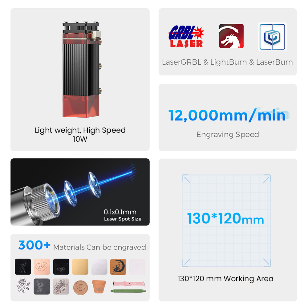 LONGER RAY5 MiniS 10W, 0,1 mm  - Leatherwork Classes incelemesi ve fiyatı